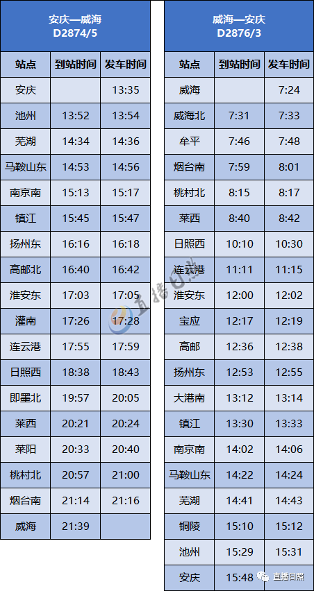 罗山站最新列车时刻表全面更新，出行更便捷，助你轻松规划行程！