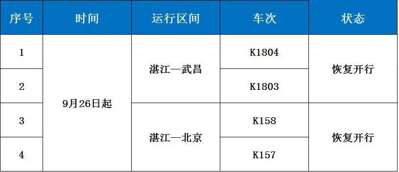 K154次列车最新时刻表，掌握行程安排必备！