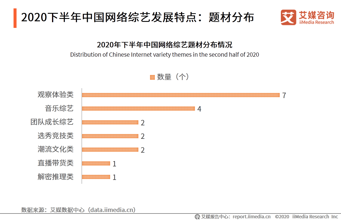 会计最新资讯与行业热点及发展趋势解析