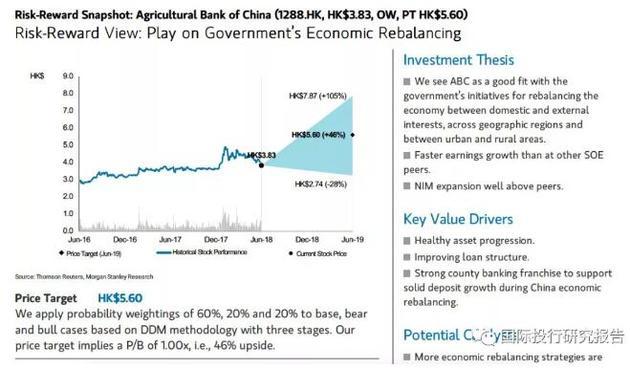 最新股票评级及其在金融领域的影响与地位解读