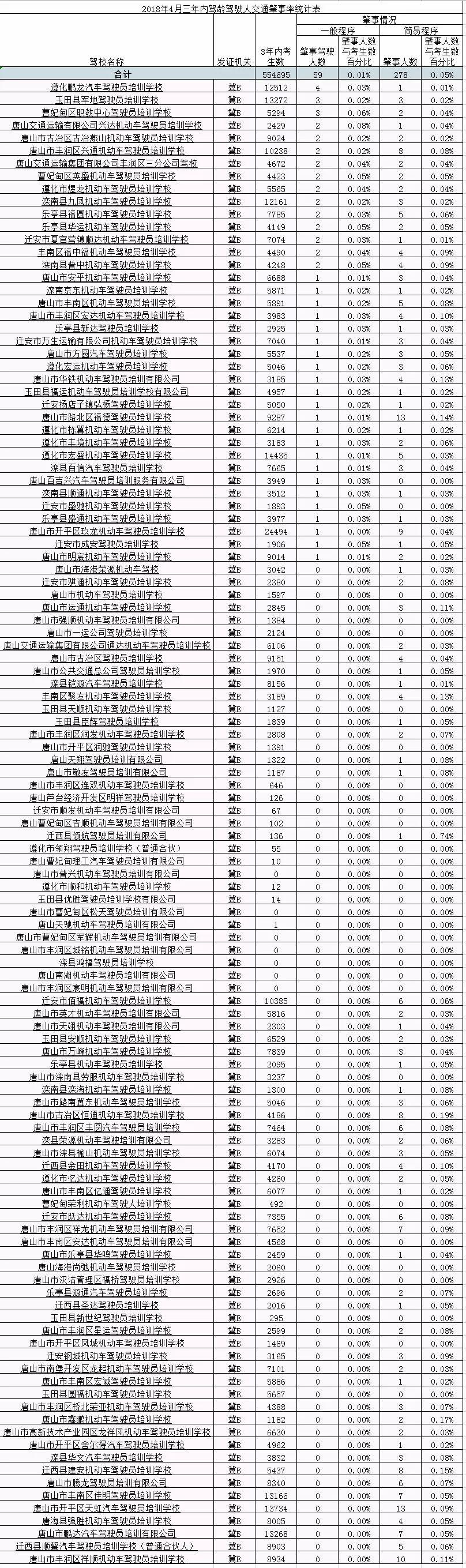 唐山最新降价车型，科技驾驶梦想，生活因降价车型而不同